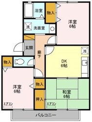 エーデルハイム Dの物件間取画像